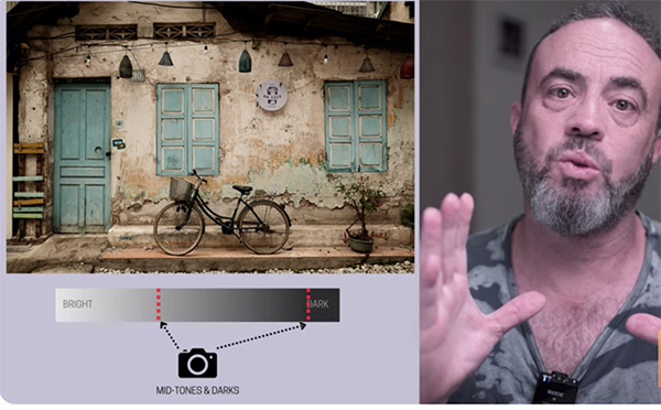 Learn to See Light the Way Your Camera Does for Perfect Exposures (VIDEO)